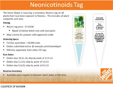 neonicotinoids tag