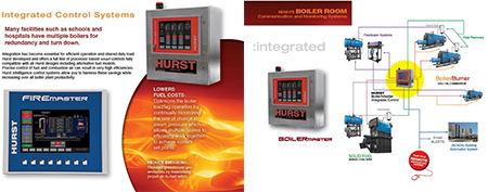 Integrated Control Systems Greenhouse Management