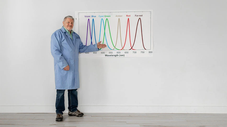 Man pointing to chart